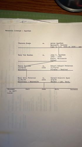 Agathen Maternal Lineage